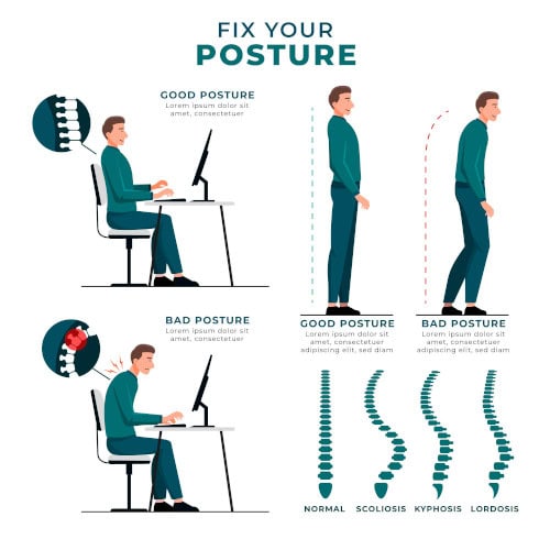 Columna vertebral: 7 tips para cuidados básicos de columna.